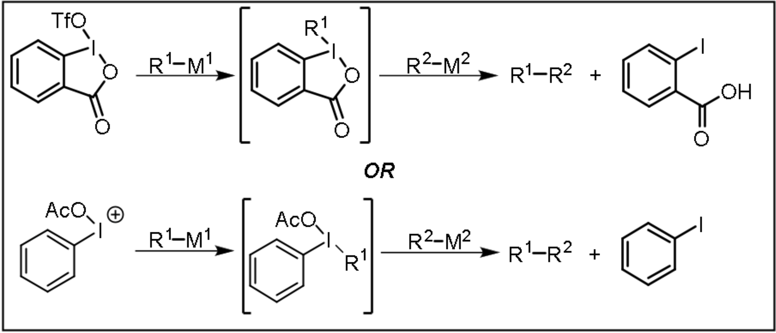 C-C Bond Formation Theory