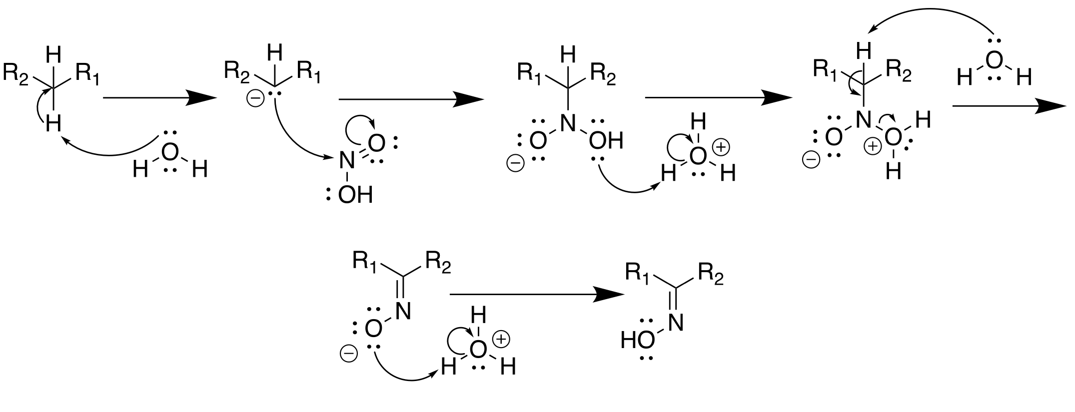 Cycloheptatrienylidene